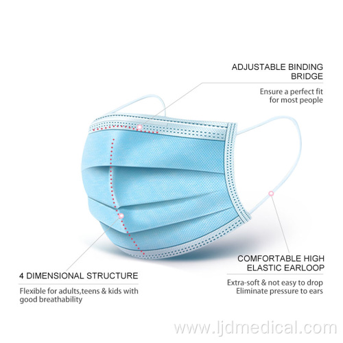 Earloop 3ply flat surgical nonwoven face mask